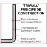 Poêle Triple Paroi Cuivre Induction - Ø 200 mm - Vogue