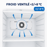 Ventileeritud külmkapp 527 L +2/+8 °C — Täisuks